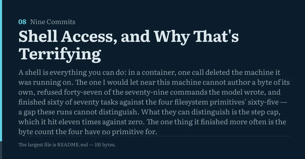 Title card for commit 08 of Nine Commits, Shell Access and Why That's Terrifying, with the closing line of a recorded run printed beneath it